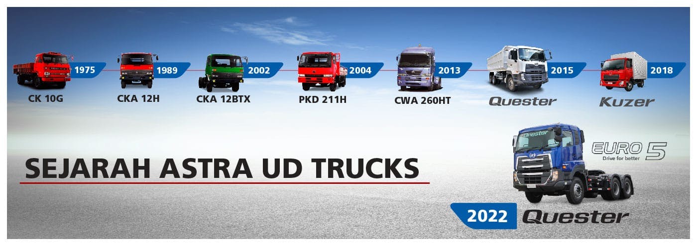 Sejarah UD Trucks